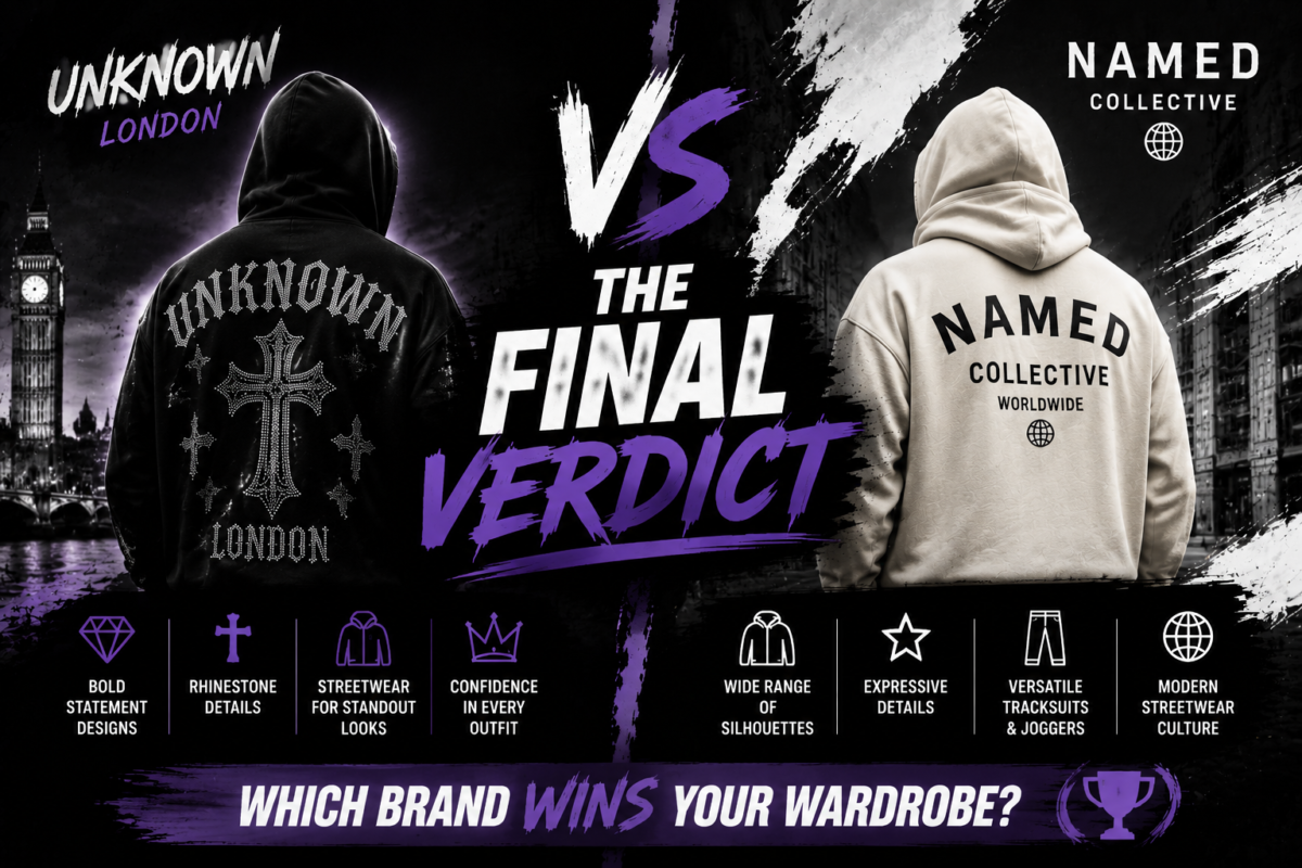 Unknown London vs Named Collective