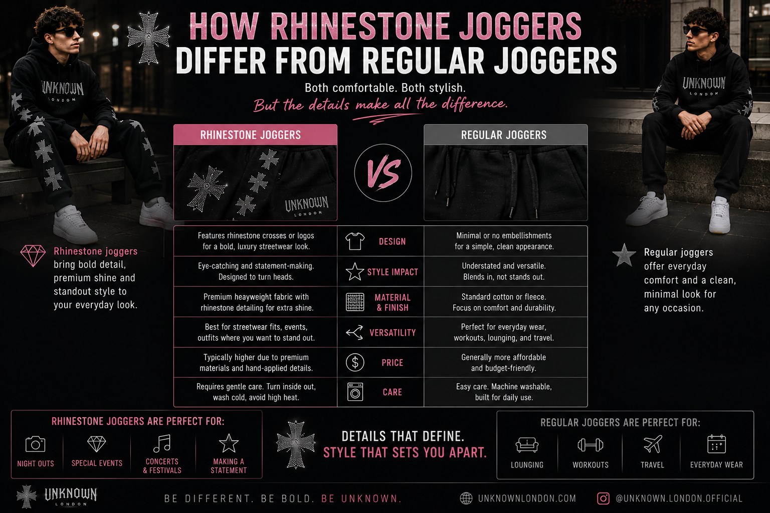 Unknown London Rhinestone Joggers