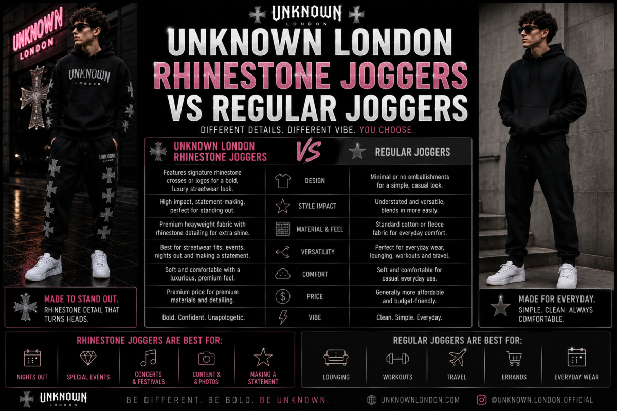 Unknown London Rhinestone Joggers: Styles, Fit & How to Wear Them 4 ChatGPT Image Aug 21, 2026, 12 14 43 AM