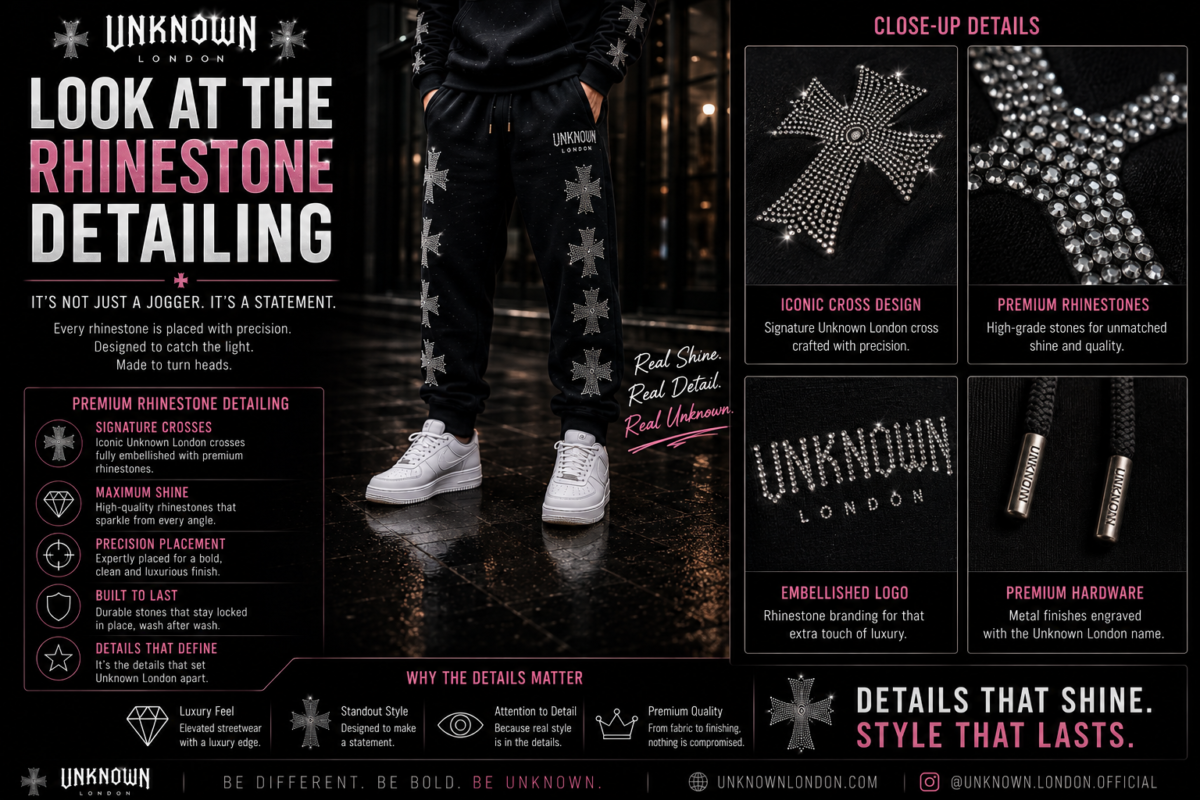 Unknown London Rhinestone Joggers: Styles, Fit & How to Wear Them 5 ChatGPT Image Aug 21, 2026, 12 16 31 AM