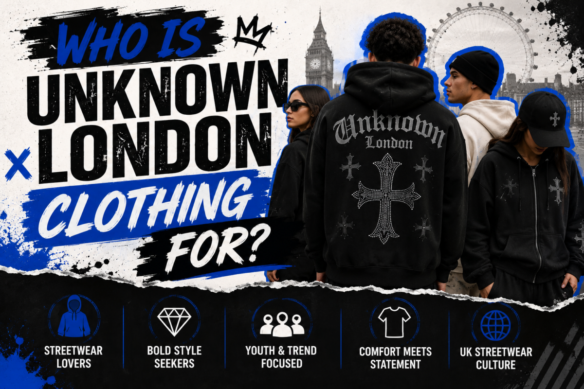 What Is Unknown London? Complete Guide to the UK Streetwear Brand 4 ChatGPT Image Aug 7, 2026, 04 03 44 PM